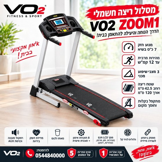 ������ ����� ���� Zoom1 ���� VO2