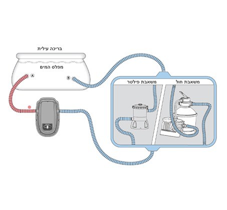 ���� ��� ����� BESTWAY ������� ������, ��� 58259