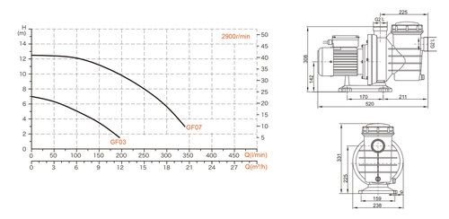 ����� 0.5 �"� KlimaTeknik ProMax