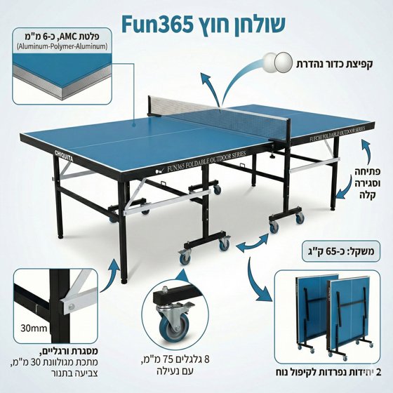����� ���� ����� ��� ����� ��������� Fun365 + ����� ������