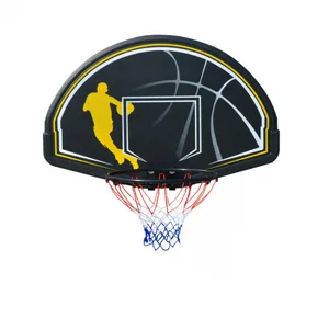 ��� �� ������ ��� ����� ���� ����������� �����