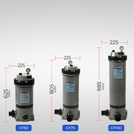 ���� ������� EMAUX CF50 �����