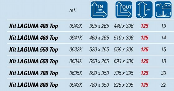 ����� ��� ���� 690X350X125  LAGUNA TOP 700  