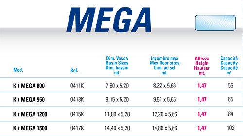 ����� ��� ���� CALIFORNIA MEGA 950