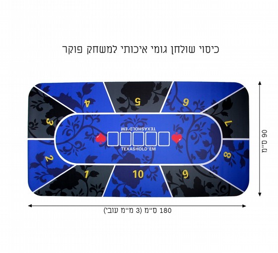 ��� ����� ���� ������ �� 10 ������ - ��� ����