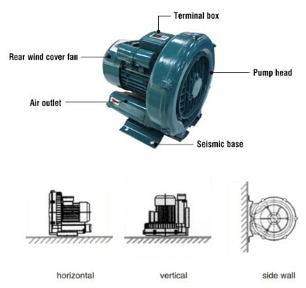 ������ 2 �"� ��� ���� AQUA AIR PUMP