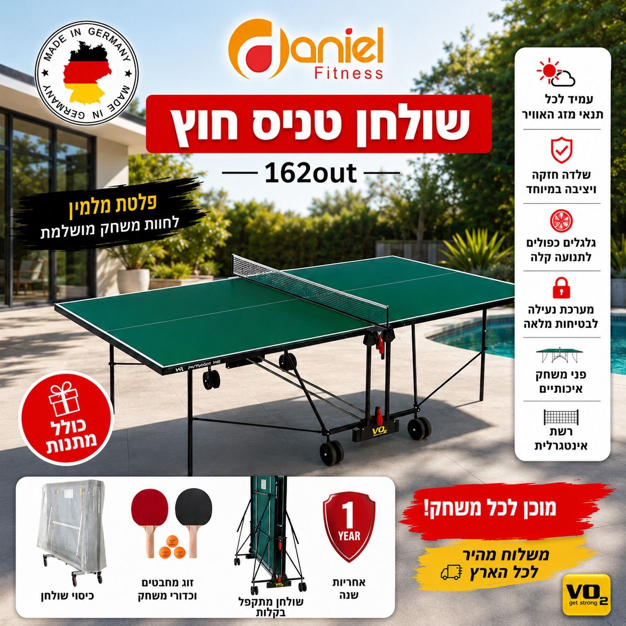 ����� ������� - ����� ���� ���� ��� VO2 ��� 162OUT - ����� ������ + ���� ��� ������ ������� + ����� ������ ���� ���� VO2