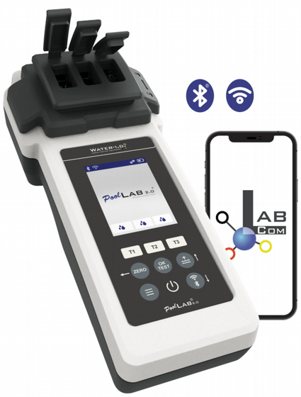 ���� ����� ������� LAB2 �� WATER.ID ������