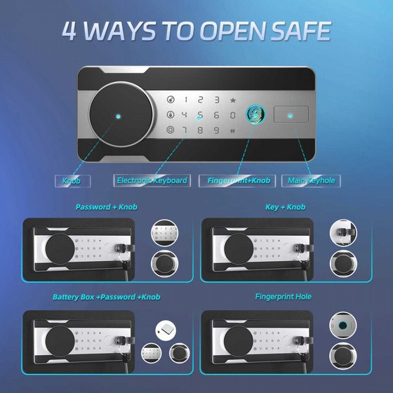 ���� �������� ��� F02 � SAFE ZONE