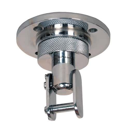 ����� ( swivel) ����� ���� ������