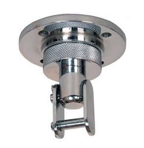 ����� ( swivel) ����� ���� ������