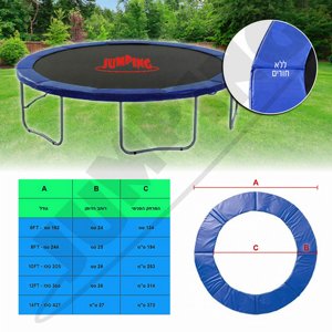 ��� | ����� ������ ���������� 3.6 �' 12 ���